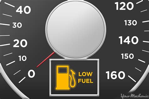 What Does The Fuel Cap Warning Light Mean Yourmechanic Advice What Does The Fuel Cap Warning Light Mean Yourmechanic Advice