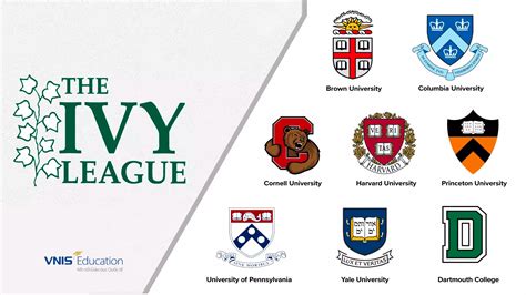 What Each Ivy League College Is Known For Ivy College Essay