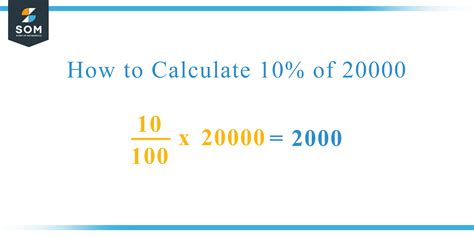 What Is 10 Of 2000? Find 10 Percent Of 2000 (10% Of 2000) What Is 10 Of 2000? Find 10 Percent Of 2000 (10% Of 2000)