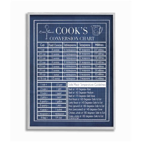 What Is 12 Teaspoons In Cups Sight Kitchen