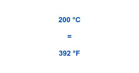 What Is 200 Fahrenheit To Celsius