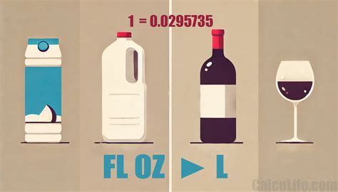 What Is 24 Fluid Ounces In Liters Convert 24 Fl Oz To L
