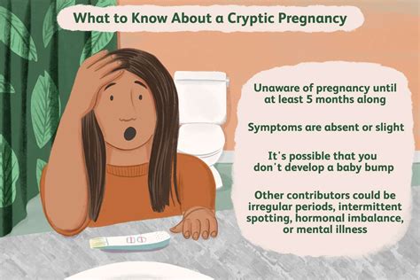 What Is A Cryptic Pregnancy Explain Grow Health