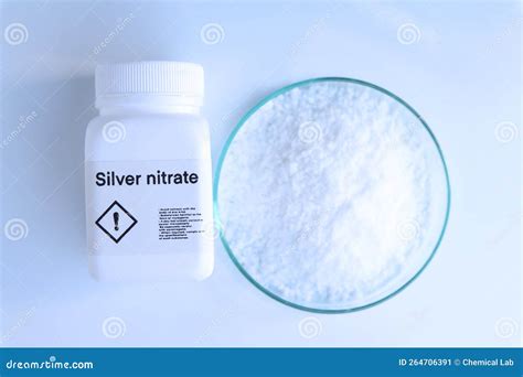 What Is A Nitrate Drug