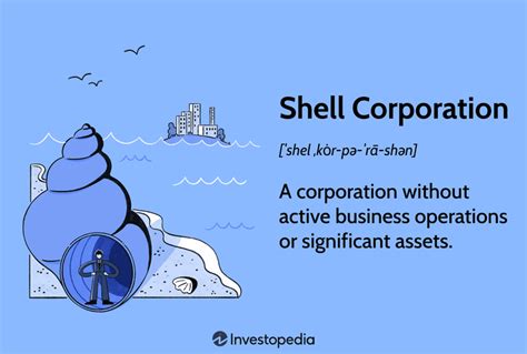 What Is A Shell Company Definition At Thomas Castro Blog What Is A Shell Company Definition At Thomas Castro Blog
