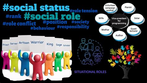 What is a Social Role