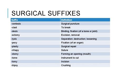 What Is A Suffix Medical Terminology At Corrina Davis Blog What Is A Suffix Medical Terminology At Corrina Davis Blog