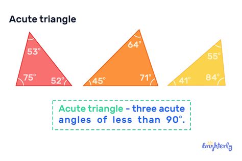 What Is An Acute Triangle Definition Examples Byjus