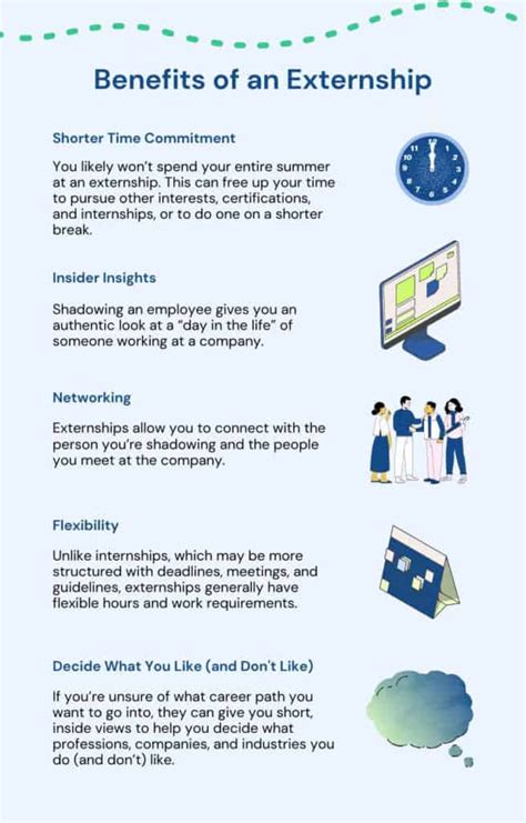 What Is An Externship Where And How To Get Them