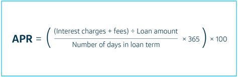What Is Apr And How To Calculate Apr Cash In Minutes