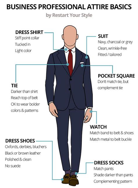 What Is Business Attire Your Ultimate Guide To Business Attire
