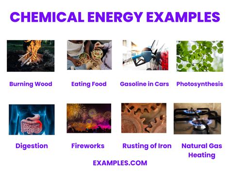 5 Ways Chemical Energy