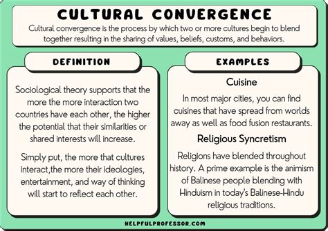 What Is Convergence Culture
