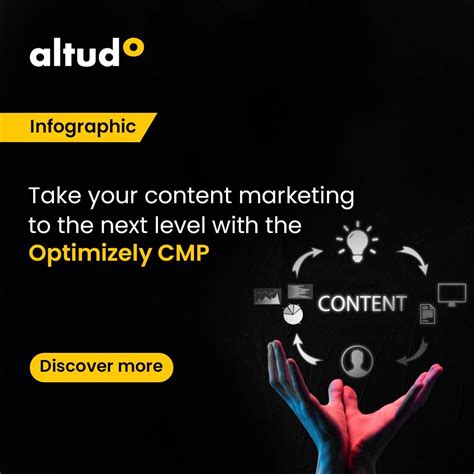 What Is Marketing Strategy Optimizely What Is Marketing Strategy Optimizely