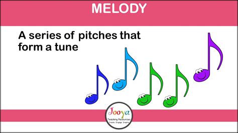 What Is Melody In Music Definition Info Examples