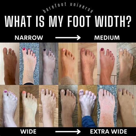 What Is My Foot Type Barefoot Universe