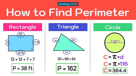 What Is Perimeter How To Work Out Perimeter Of A Square