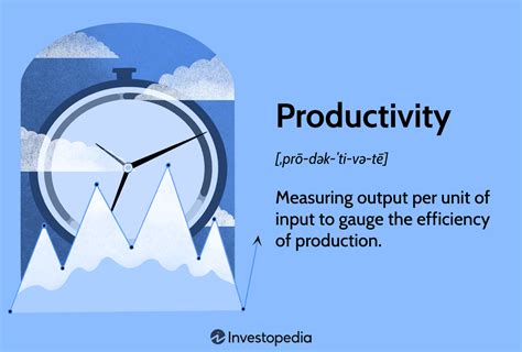 What Is Productivity Definition And Ways To Improve