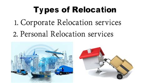 What Is Relocation Services Meaning Youtube