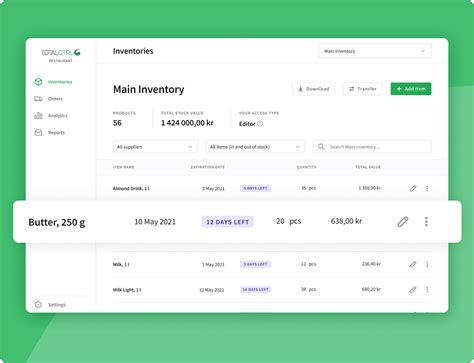 What Is Restaurant Inventory Management What Is Restaurant Inventory Management