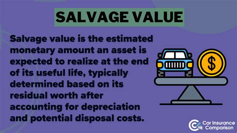 What Is Salvage Value Definition And How To Calculate What Is Salvage Value Definition And How To Calculate