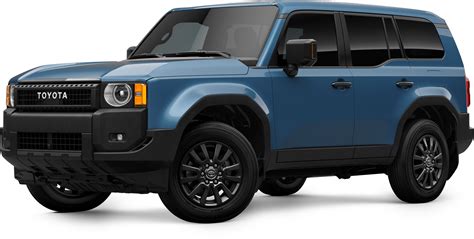 What Is SUV? A Complete Guide to Understanding Sports Utility Vehicles