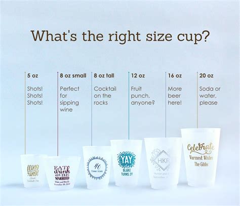 What Is The Average Size Of A Cup At Peggy Tabor Blog What Is The Average Size Of A Cup At Peggy Tabor Blog