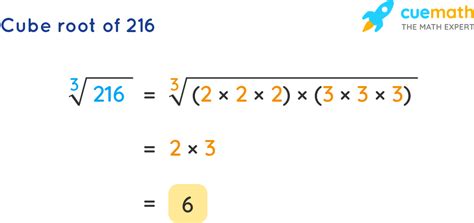 Discover the Cube Root of 216 in Simple Terms