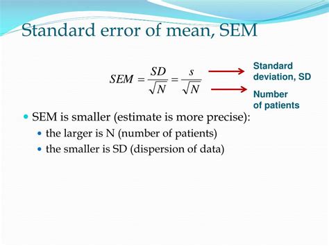What Is The Standard Error Of The Mean Sem Indeed Com