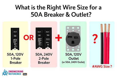 What Is The Suitable Wire Size For 50A Breaker And Outlet What Is The Suitable Wire Size For 50A Breaker And Outlet