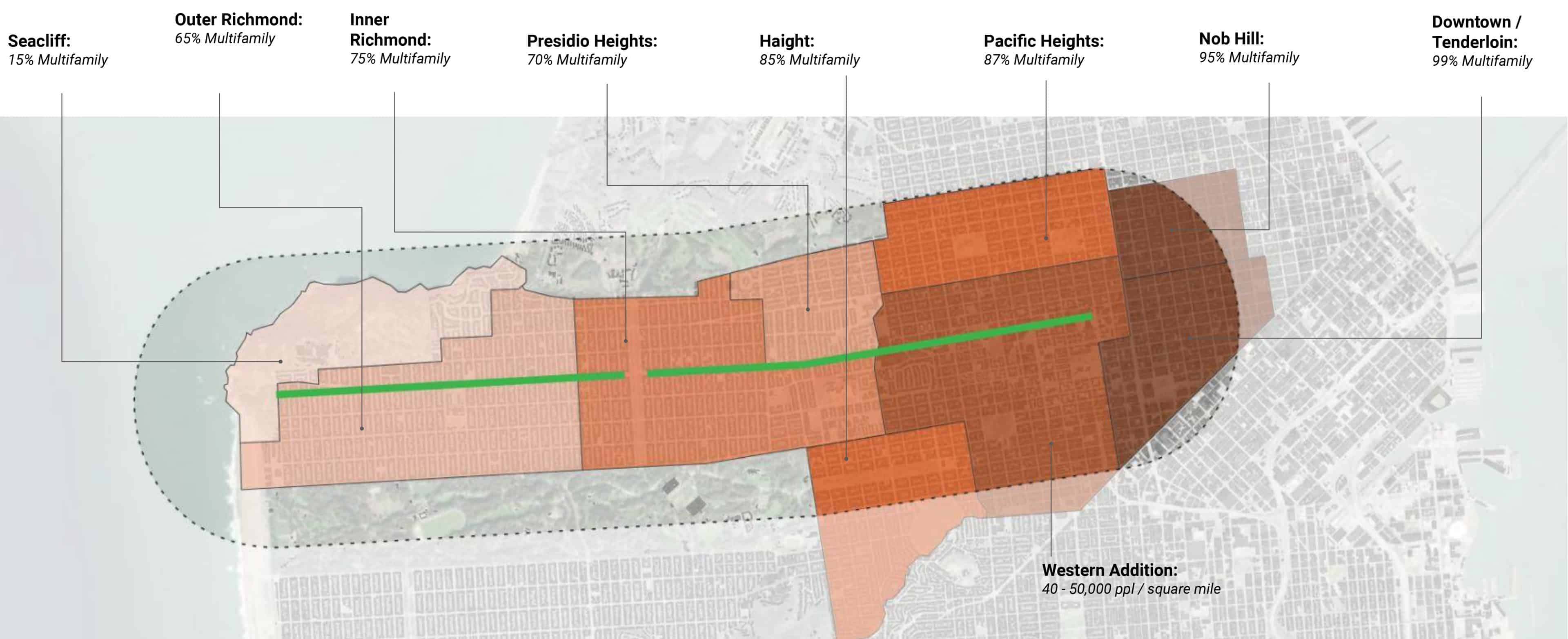 Density Unit is Grams Per Cubic Centimeter