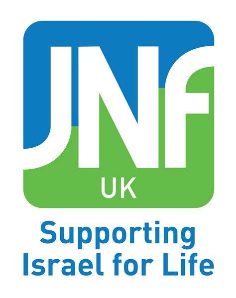 What Is Zionism And What Does It Mean To Jnf Uk Jnf Uk What Is Zionism And What Does It Mean To Jnf Uk Jnf Uk