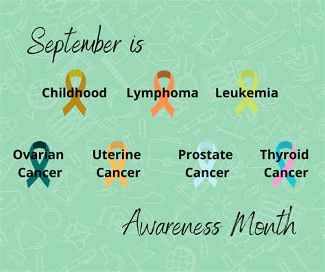 What Month Is September Awareness