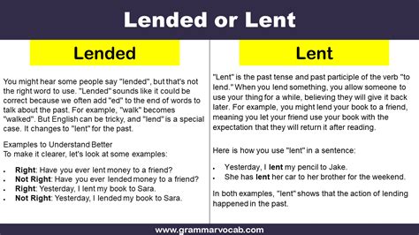 What S The Past Tense Of Lend Is It Lent Or Lended English Teacher Site