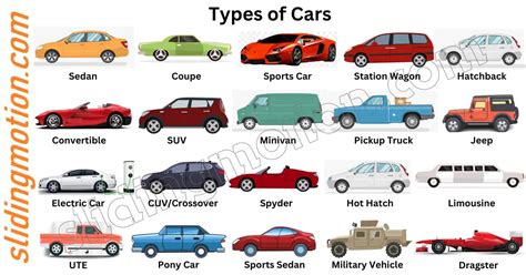 What Should I Name My Car List Of The Best Car Names Auto Simple What Should I Name My Car List Of The Best Car Names Auto Simple