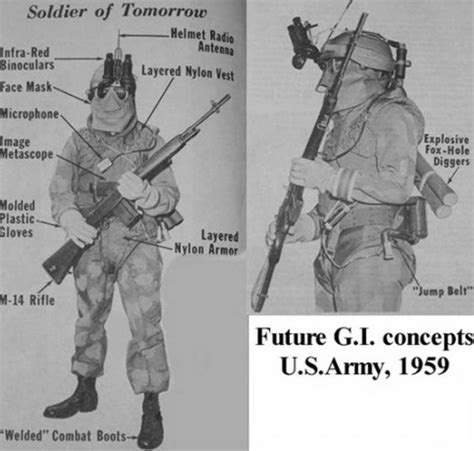 What The Army S 1959 Soldier Of The Future Got Right And Wrong What The Army S 1959 Soldier Of The Future Got Right And Wrong
