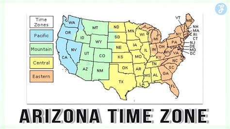 5 Time Facts Arizona