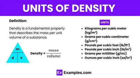 What Units Do We Use To Measure Density