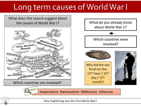 What Were The Long Term Causes Of Ww1 Teaching Resources
