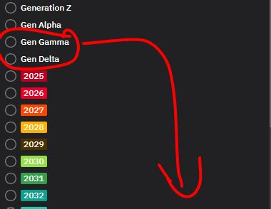 Whats After Gen Delta