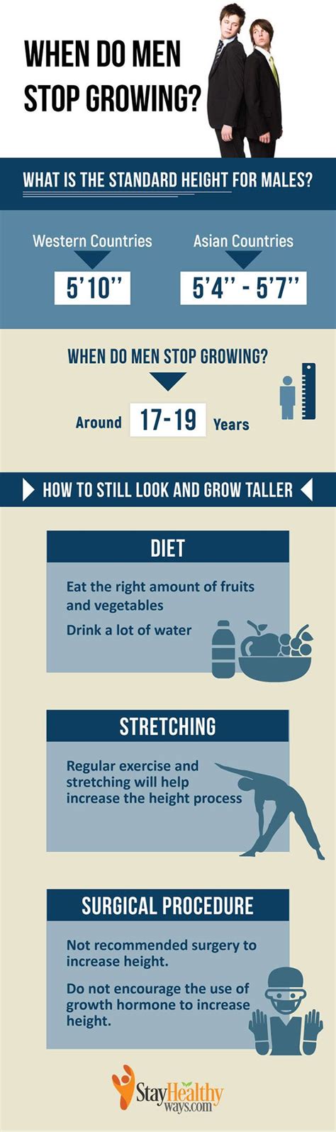 When Do Penis's Stop Growing