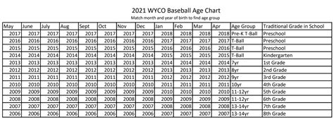 When Does Day Of The Dead End 2024 Nerta Yolanda