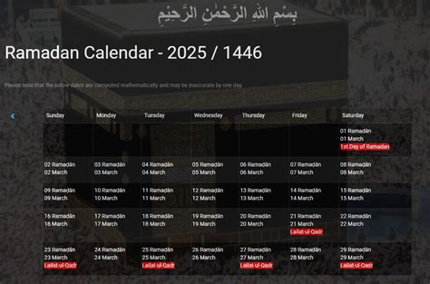 5 Ramadan 2025 Dates