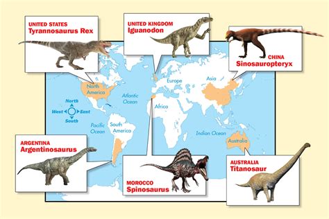 Where Did The Dinosaur Live Fun Facts You Want To Know