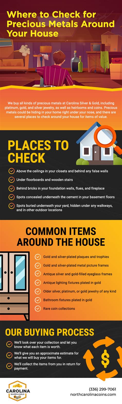 Where To Check For Precious Metals Around Your House Infographic Carolina Silver Gold Where To Check For Precious Metals Around Your House Infographic Carolina Silver Gold