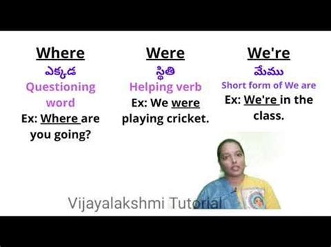 Where Vs Were Vs We Re Most Confusing Commonly Mistaken Word Where Vs Were Vs We Re Most Confusing Commonly Mistaken Word