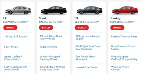 Which Honda Civic Trim Is Right For You 2024 Update Team Honda Of Acadiana Blog Which Honda Civic Trim Is Right For You 2024 Update Team Honda Of Acadiana Blog