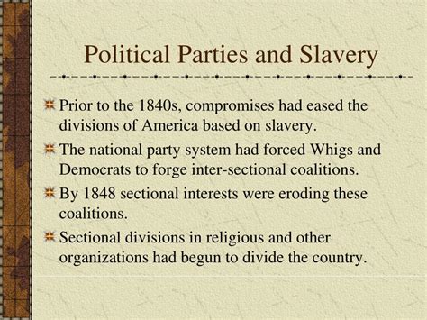 Democrats Supported Slavery in 1860
