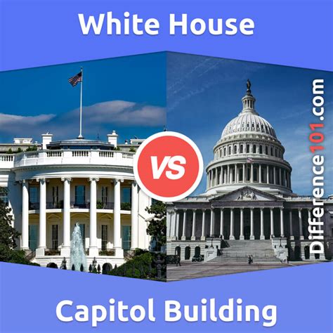 White House Vs Capitol Building 5 Key Differences Pros Cons White House Vs Capitol Building 5 Key Differences Pros Cons