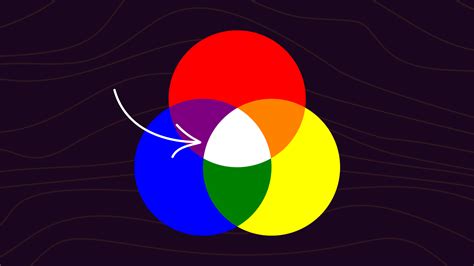 White Out Everything You Need To Know About The Color White White Out Everything You Need To Know About The Color White